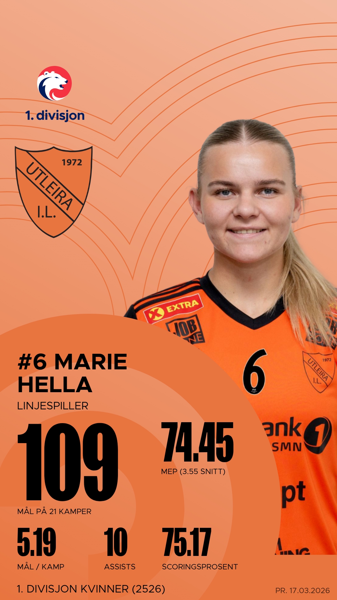 Marie Kristine Hagen Hella
